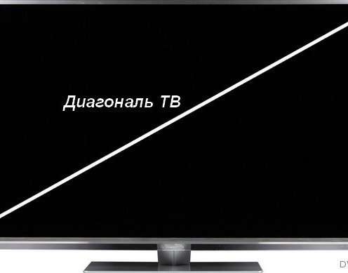диагональ телевизора