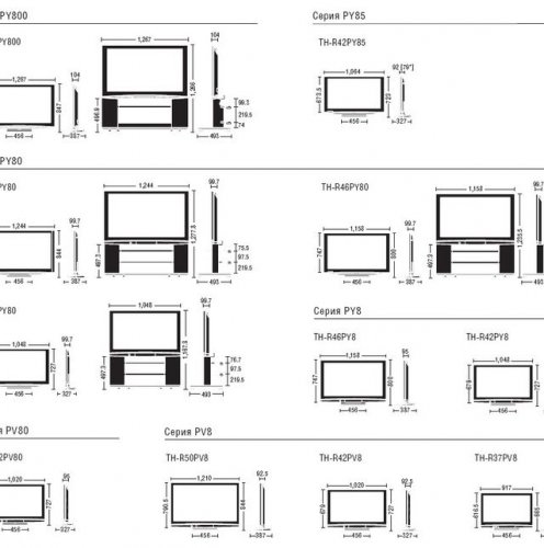1+ images about Размеры оборудования, мебели on Pinterest Save