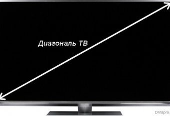 Как Измерять Диагональ Телевизора
